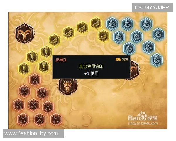 s6比赛天赋符文-探讨英雄联盟中S6比赛的天赋符文与比赛策略分析-s6比赛天赋符文